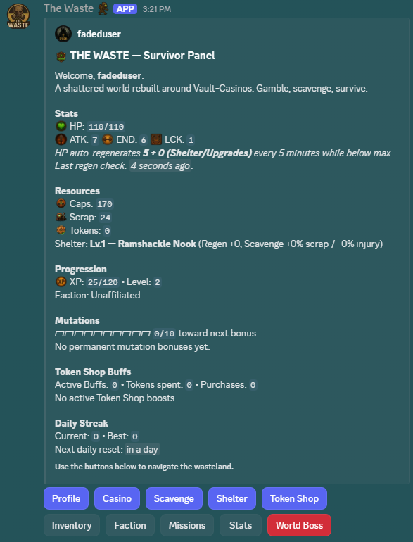 The Waste Survivor Panel